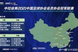 中冠联赛总决赛分组出炉：山东占据三席 江苏珂缔缘位列B组