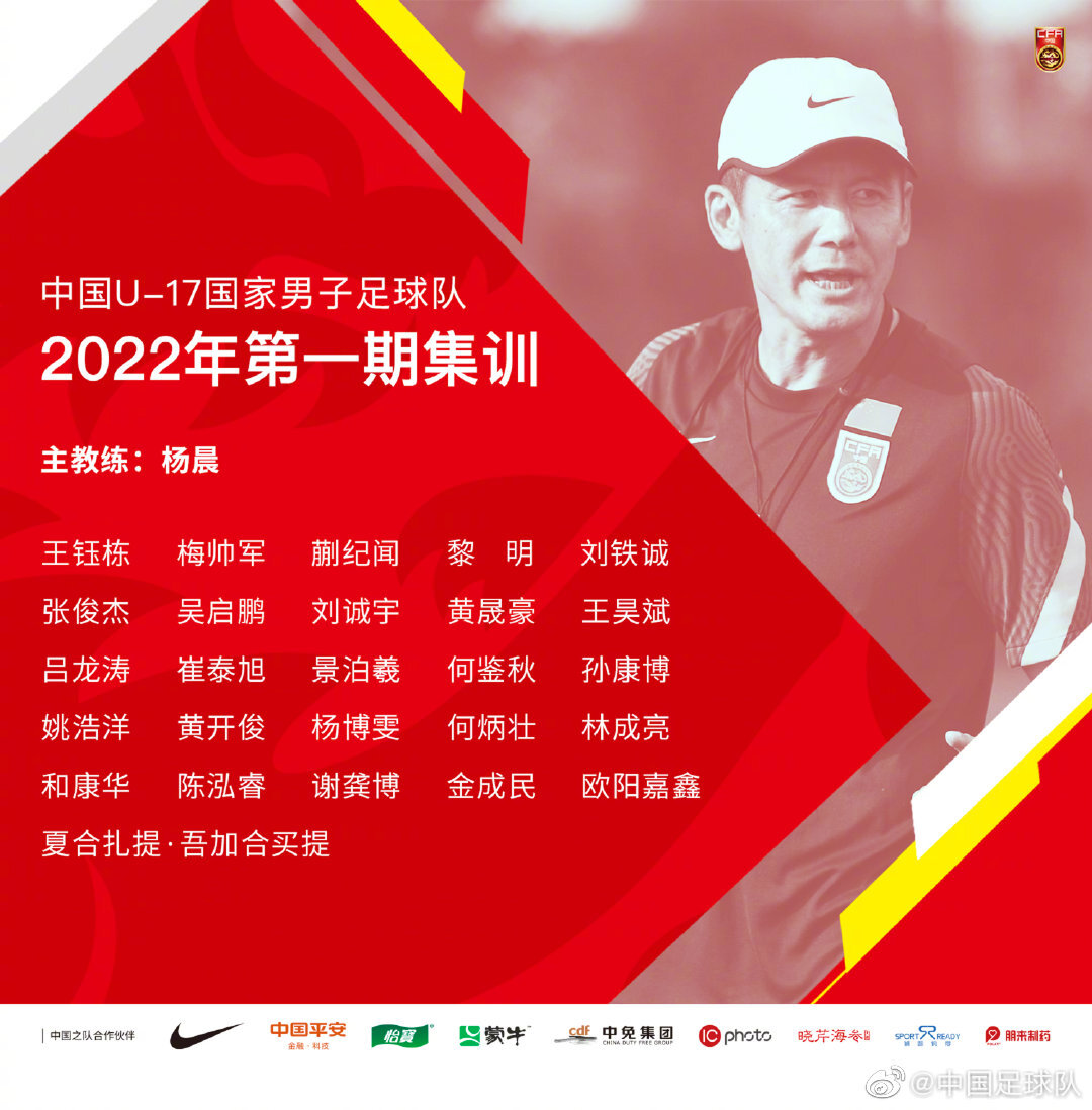 U17国足新一期26人集训名单：杨晨挂帅，鲁能足校、海港各4人