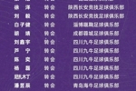 黑龙江冰城官方：李帅潘超然等22名球员转会离队