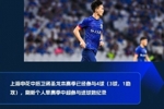 中超第21-22轮超级数据：罗德里格15秒破门创赛季最快进球