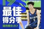 U19青年篮球联赛A2组：最佳得分手赵芮 最佳助攻&抢断手潘轲宇